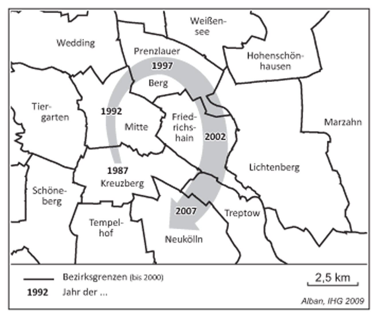 Räumliche Verlagerung von Pionierphasen der Gentrification in Berlin (1987-2007)